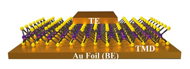 J Nanoph Fig Nanophotonics