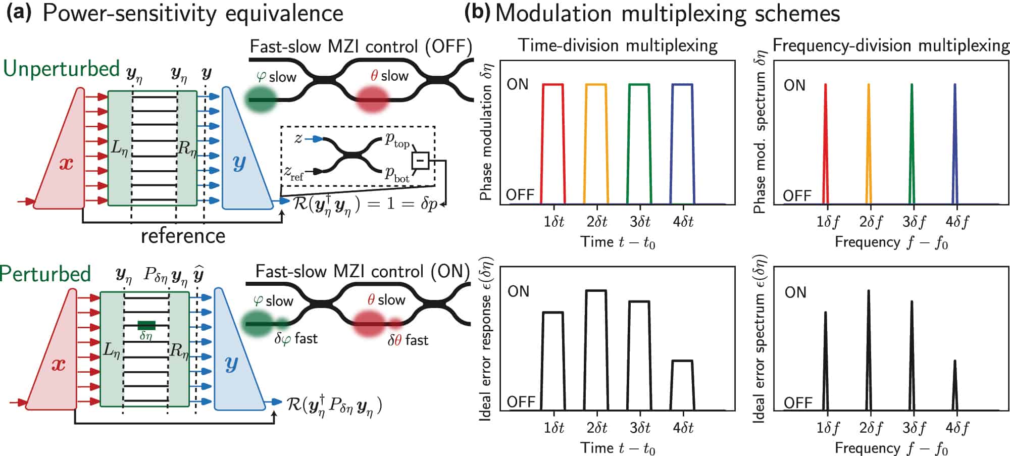 J Nanoph Fig Nanophotonics