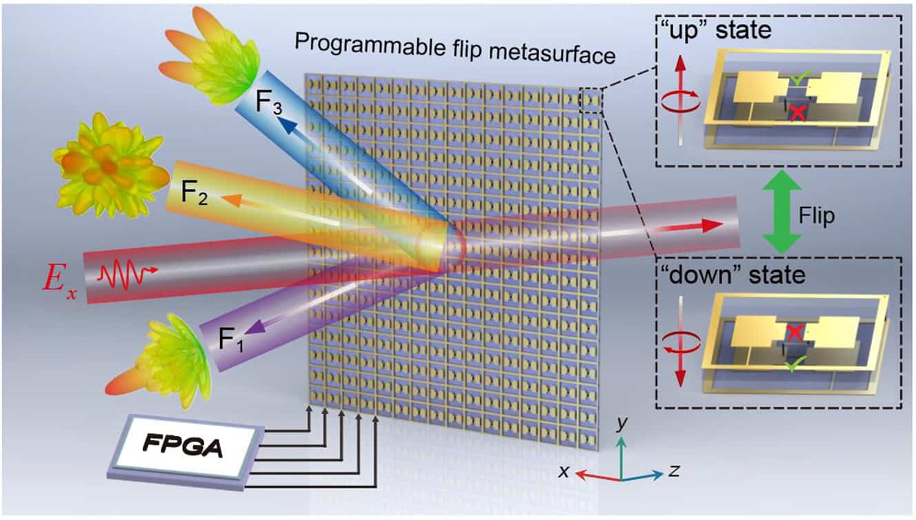 J Nanoph Fig Nanophotonics