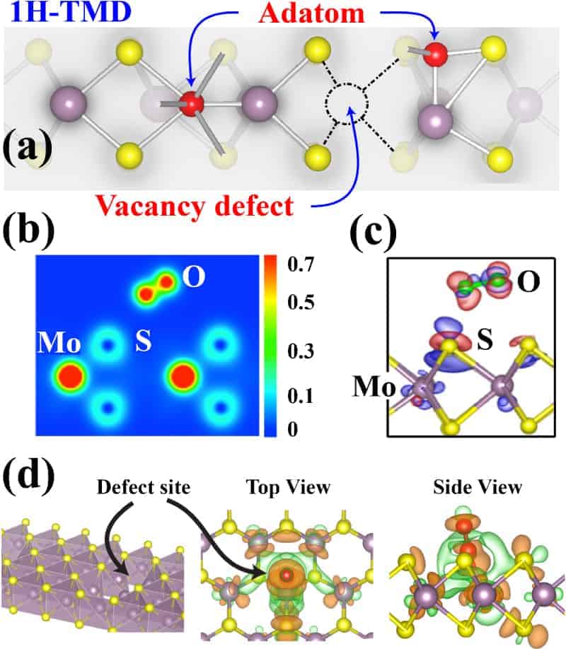 20150030 Nanophotonics