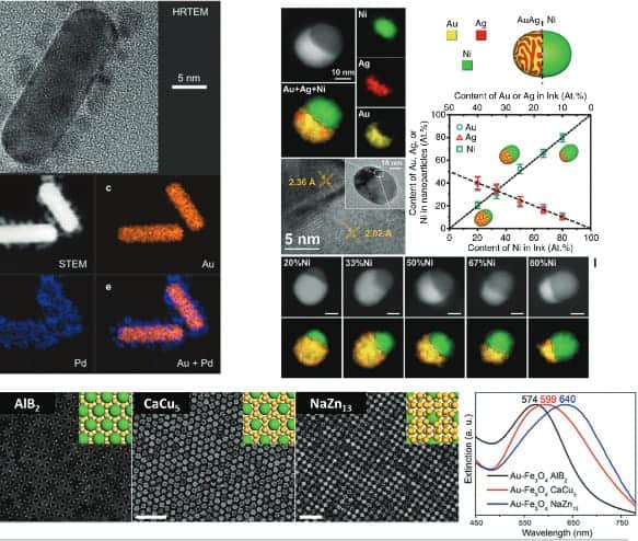 teaser - Nanophotonics