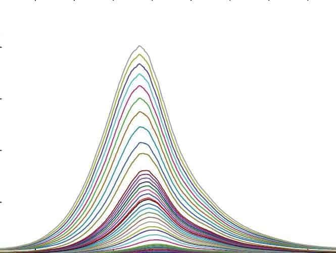 J_nanoph-2018-0094_fig_013 - Nanophotonics