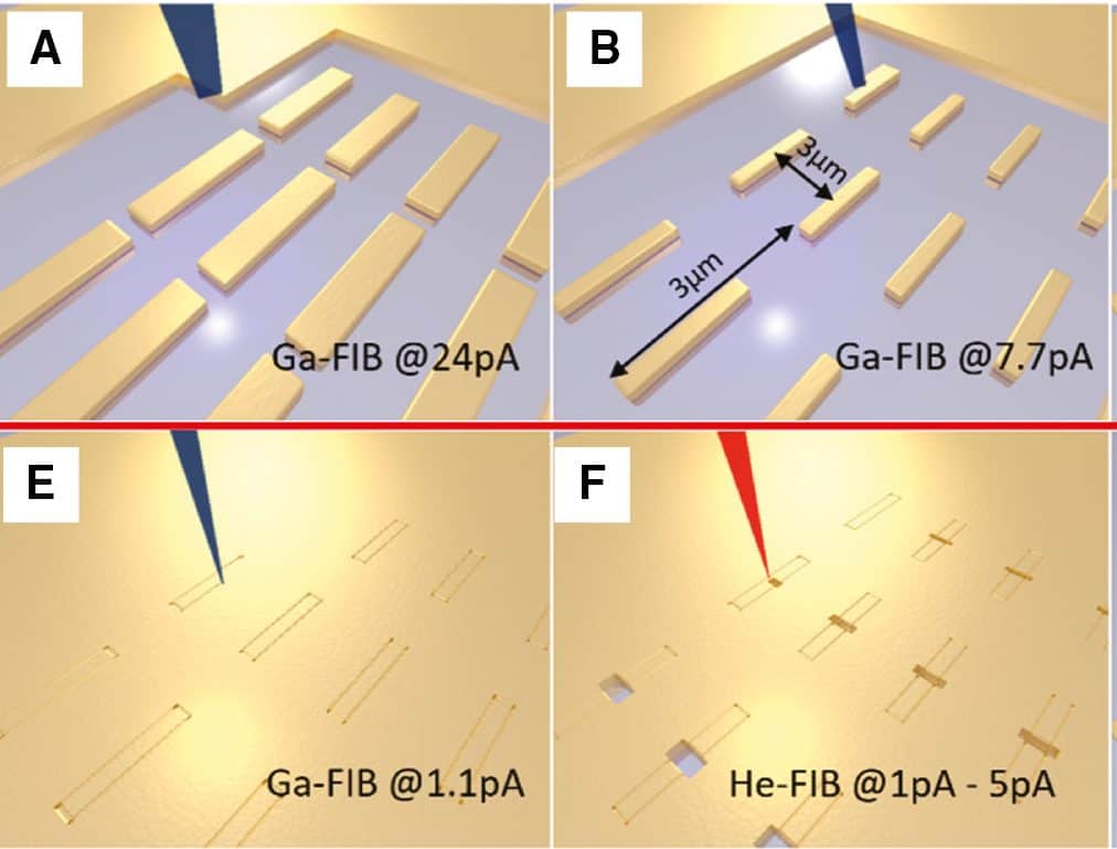 J_nanoph-2019-0379_fig_001 - Nanophotonics