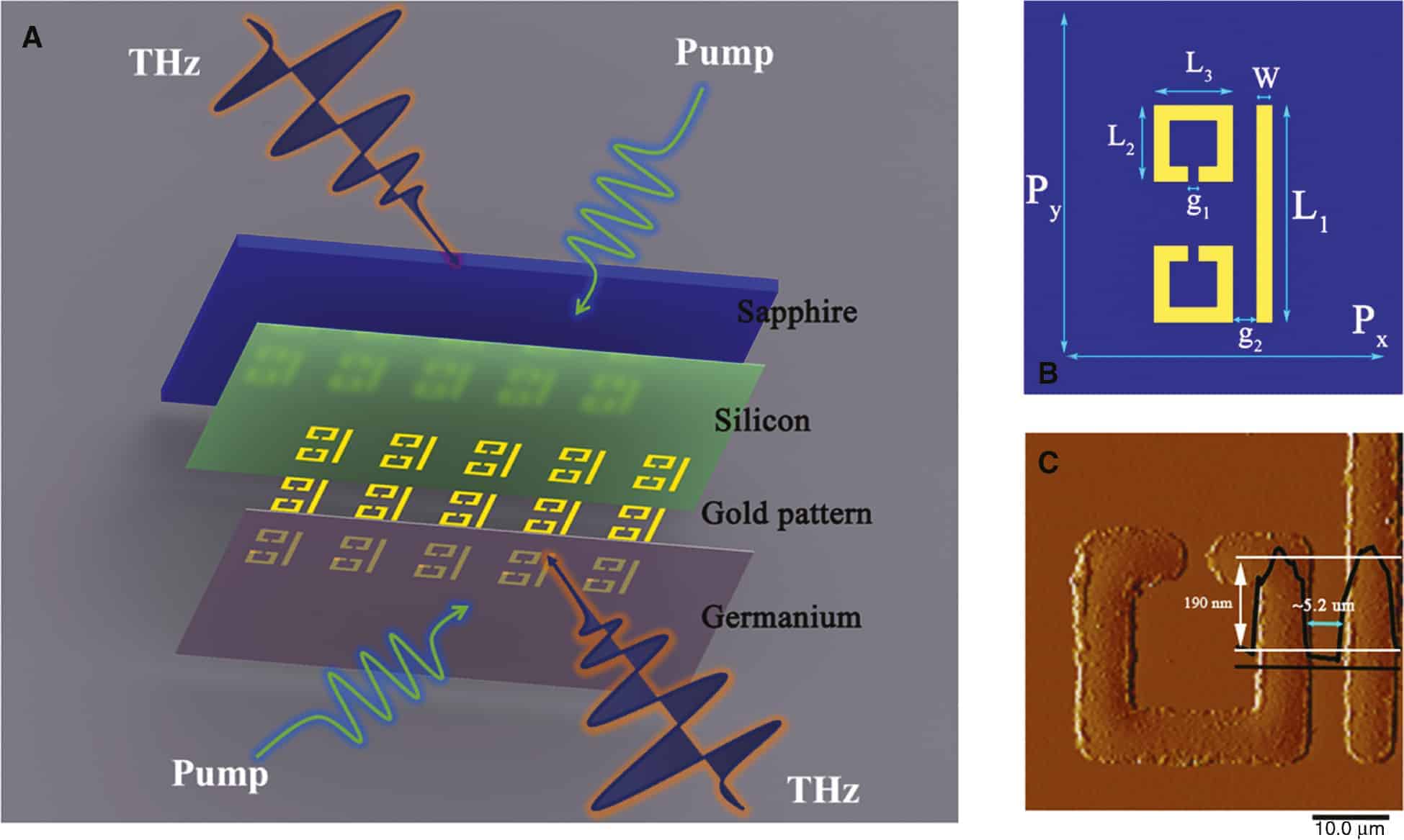 J_nanoph-2020-0017_fig_001 - Nanophotonics