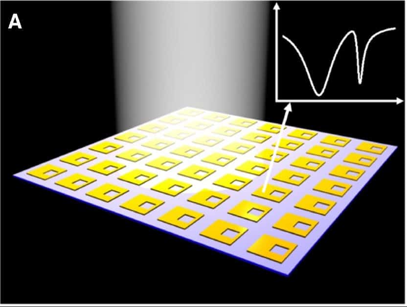 J_nanoph-2020-0007_fig_001 - Nanophotonics