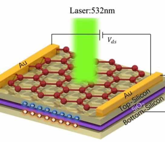 J_nanoph-2020-0261_fig_001 - Nanophotonics