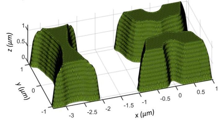 J_nanoph-2020-0033_fig_005 - Nanophotonics