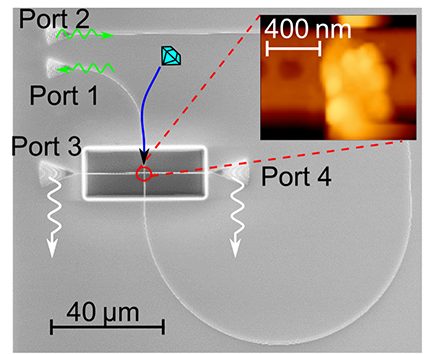 J_nanoph-2020-0257_fig_001 - Nanophotonics