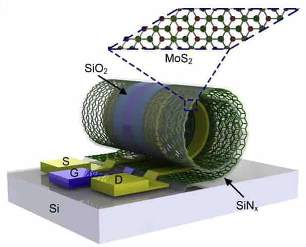 J_nanoph-2020-0401_fig_001 - Nanophotonics