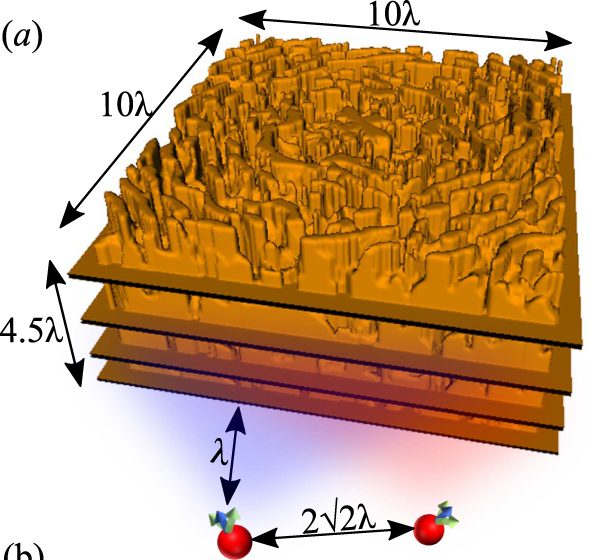 Graphic_j_nanoph-2020-0579_fig_004 - Nanophotonics