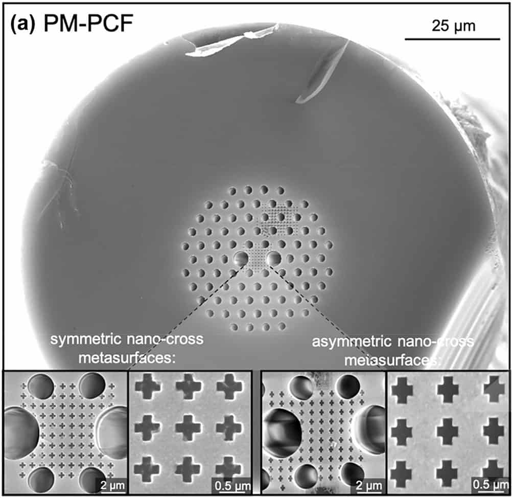 Graphic J Nanoph 2022 0001 Fig 003 Nanophotonics