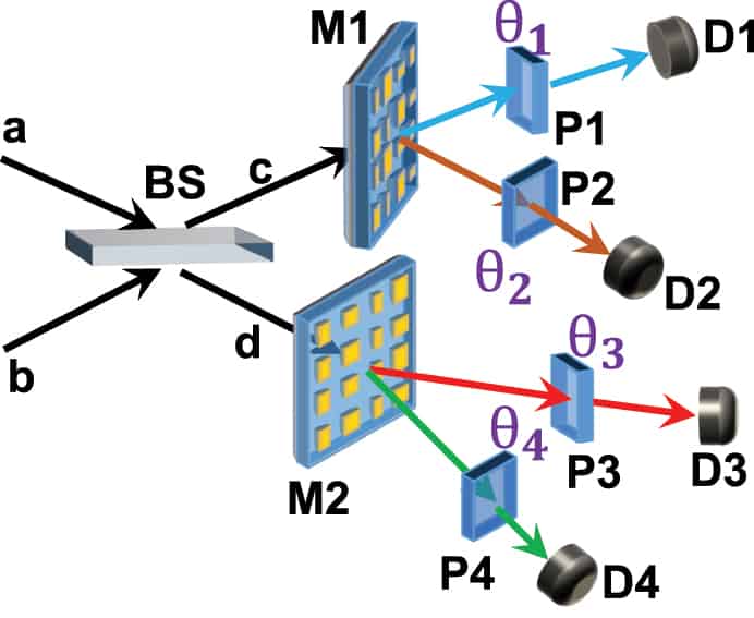 J_nanoph-2022-0593_fig_005 - Nanophotonics